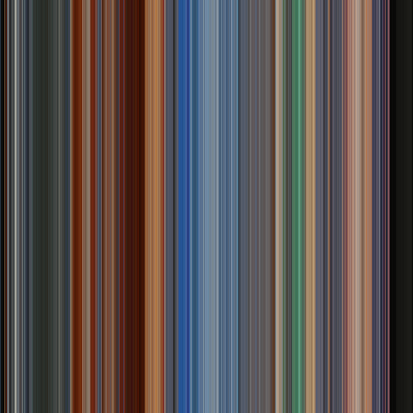Hero’s movie barcode, as bars